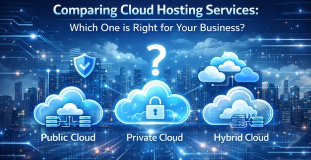 Comparing Cloud Hosting Services for Businesses