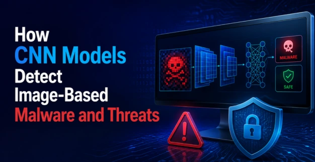 CNN Image-Based Malware Detection