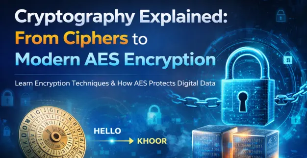 Cryptography Explained: From Ciphers to Modern AES Encryption