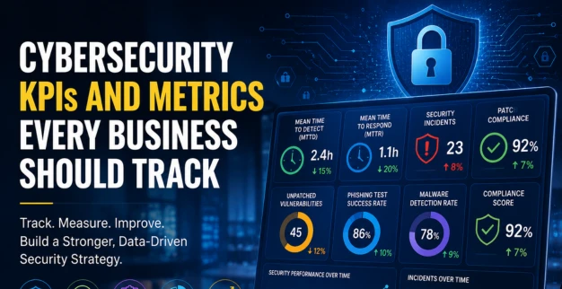 Cybersecurity KPIs and Metrics