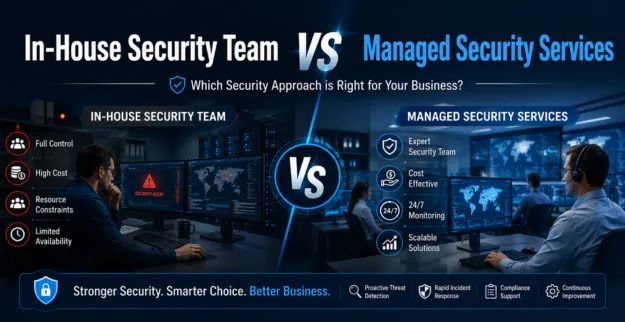 In-House Security Team vs Managed Security Services