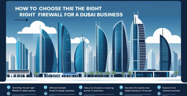   Right Firewall for Your Dubai Business 