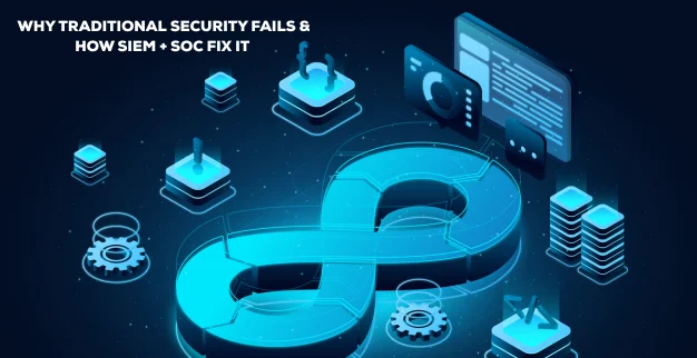 Why Traditional Security Fails & How SIEM + SOC Fix It (2025 Guide)
