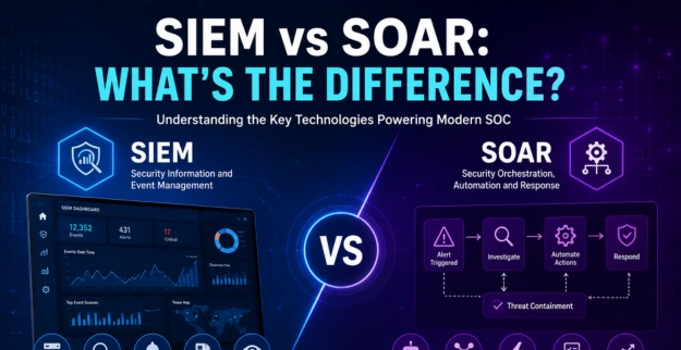 SIEM vs SOAR: What's the Difference?
