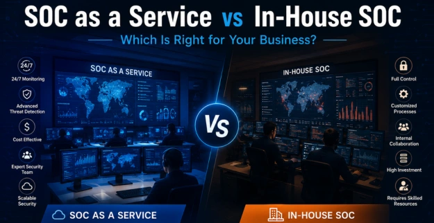 SOC as a Service vs In-House SOC: Which Is Right for Your Business?