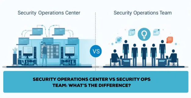Security Operations Center vs Security Ops Team