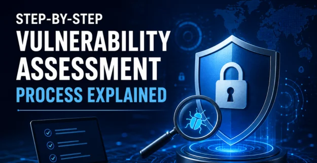 Step-by-Step Vulnerability Assessment Process Explained