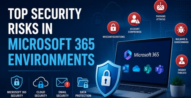 Microsoft 365 Security, Cloud Security, Email Security and Data Protection