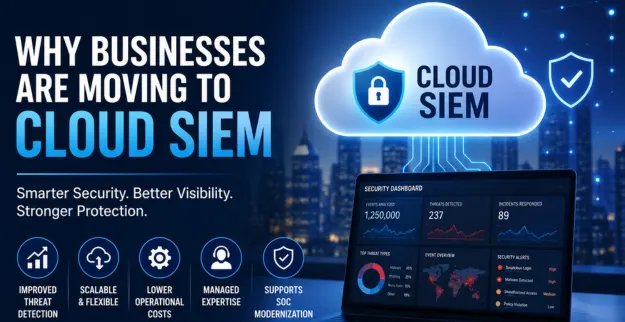 Why Businesses Are Moving to Cloud SIEM