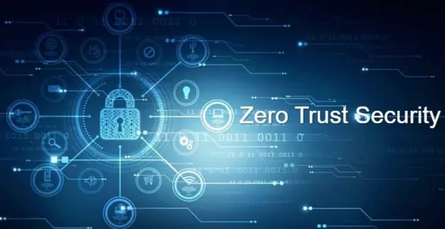 Zero Trust. Total Impact.