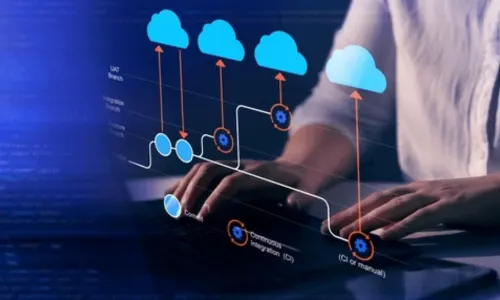 Data Flow Mapping