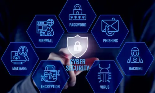 Advanced IT Cybersecurity Solutions in Dubai