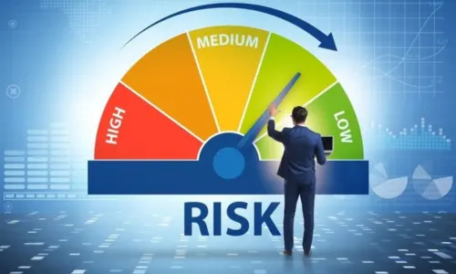 3rd Party Risk
